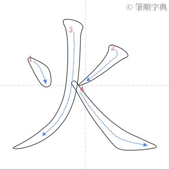 火字筆劃|火的筆順 國字「火」筆畫